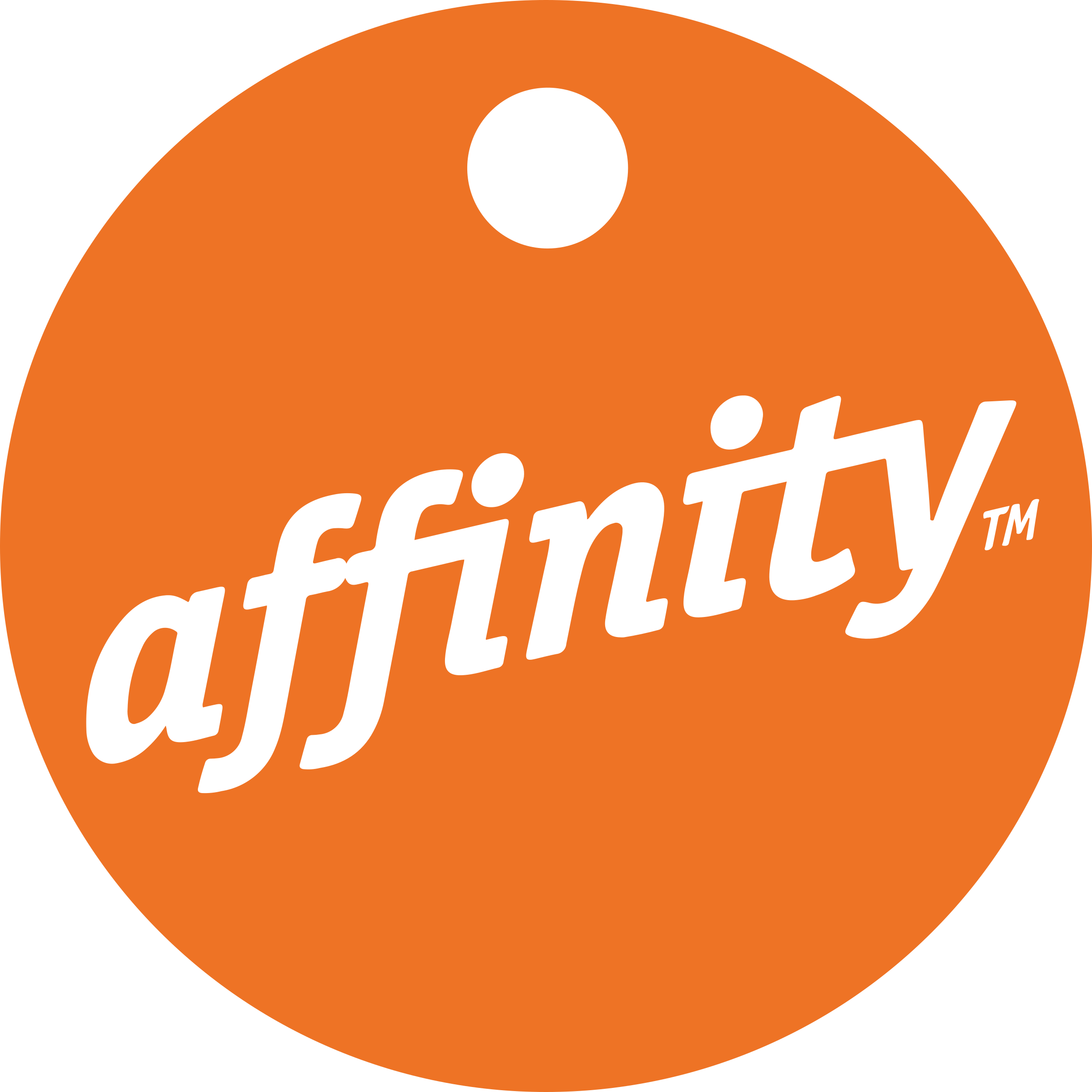 affinity-petcare-logo-png-transparent